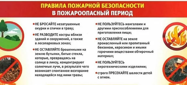 Пожароопасный период.